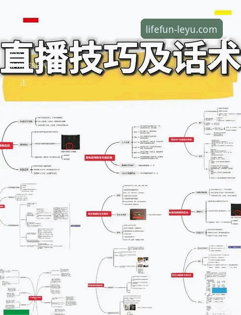 乐鱼电竞直播 乐鱼体育平台电竞直播实用指南:从入门到精通的全方位解析