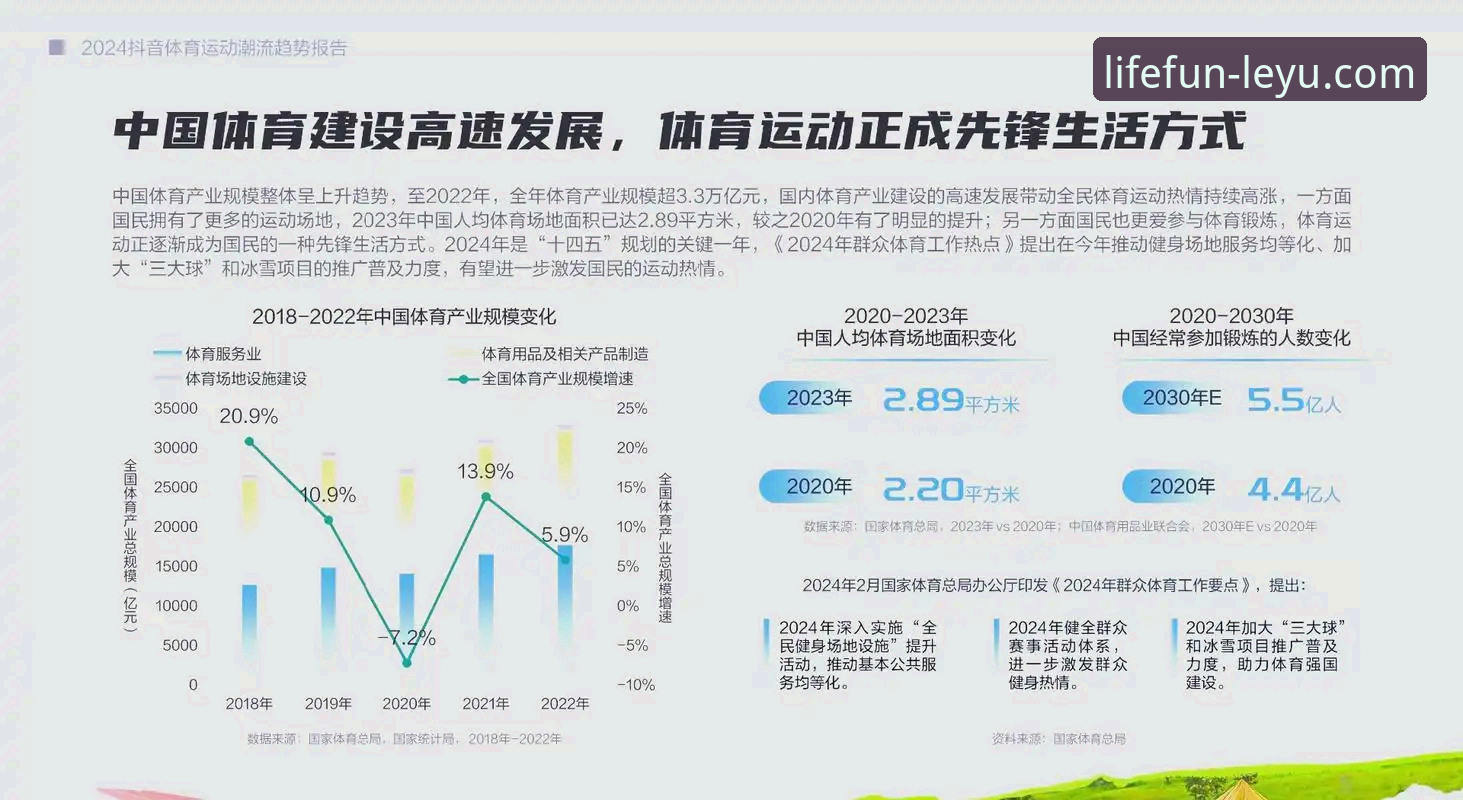 乐鱼体育平台行业趋势深度分析：从赛事整合到用户体验的全面进化