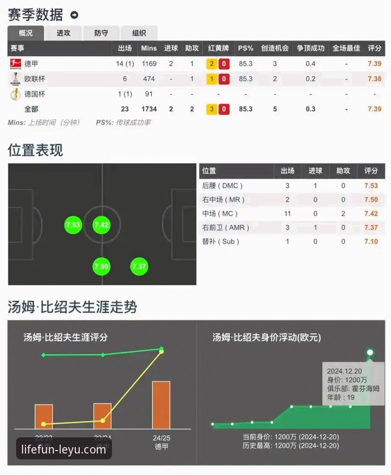 5个维度深度解析乐鱼体育比分iOS版：从下载到实战的全方位指南